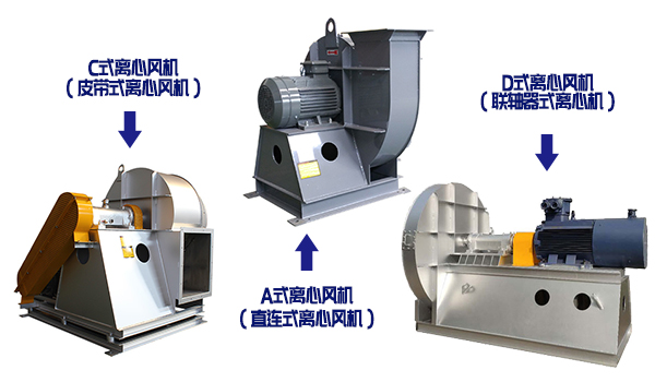 離心風機選型-C式離心風機